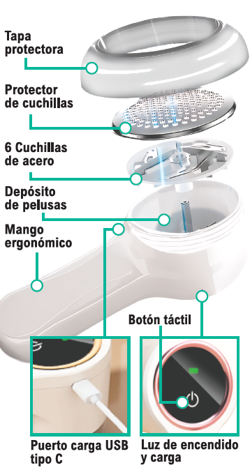 Quitapelusas Electrico Recargable