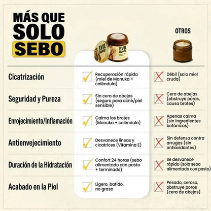 crema sebo de res